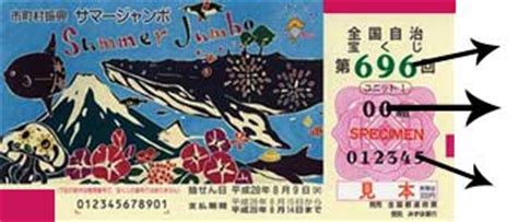Japan Jumbo Draw Lottery and lotto results plus information.